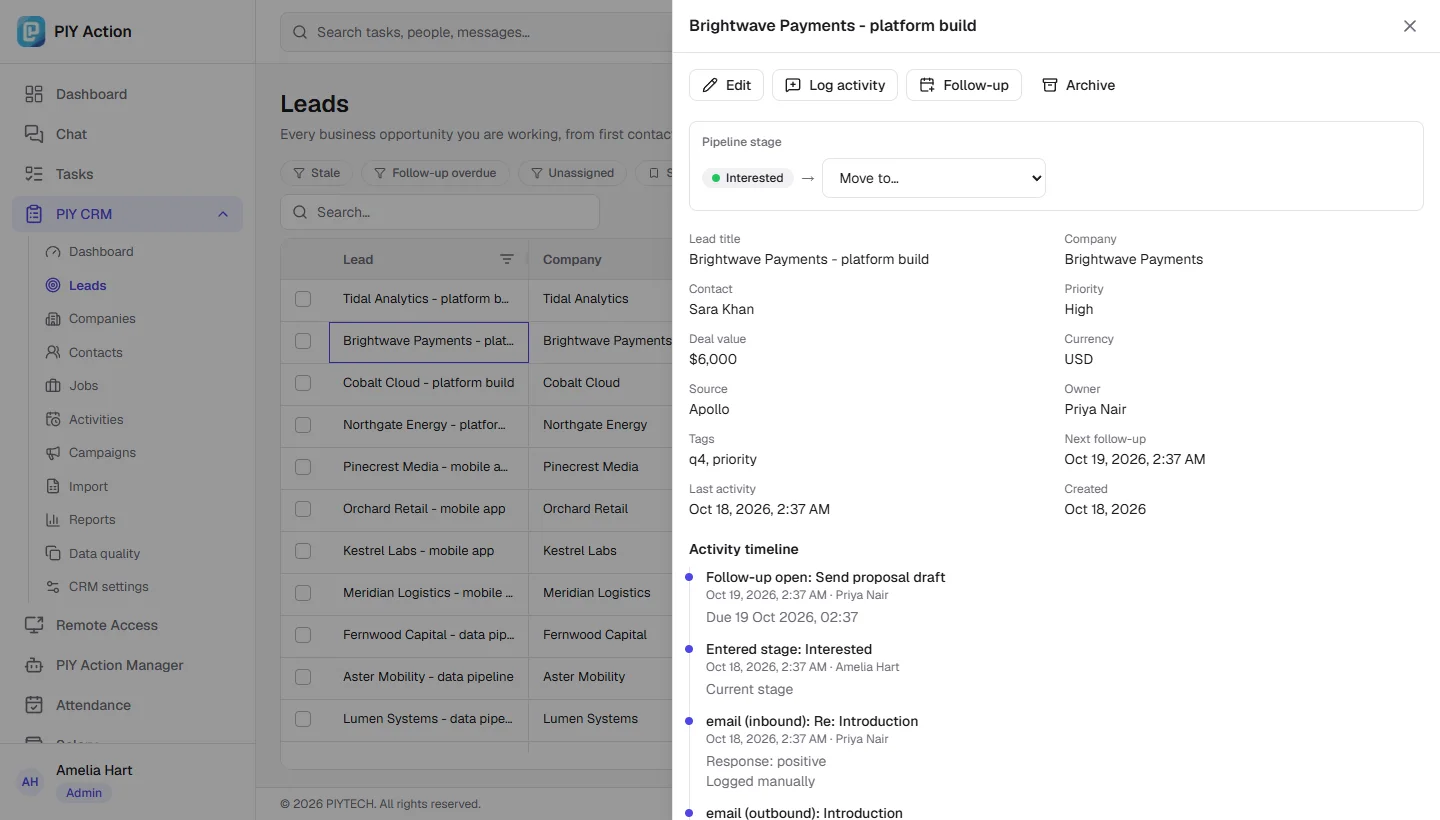 A lead record in PIY CRM with its pipeline stage, deal details and a timeline of activity and stage changes.