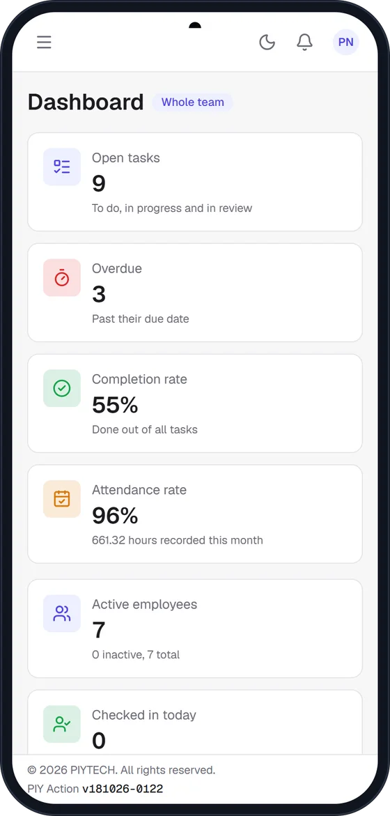 The PIY Action dashboard on an Android phone: open tasks, overdue, completion and attendance cards.